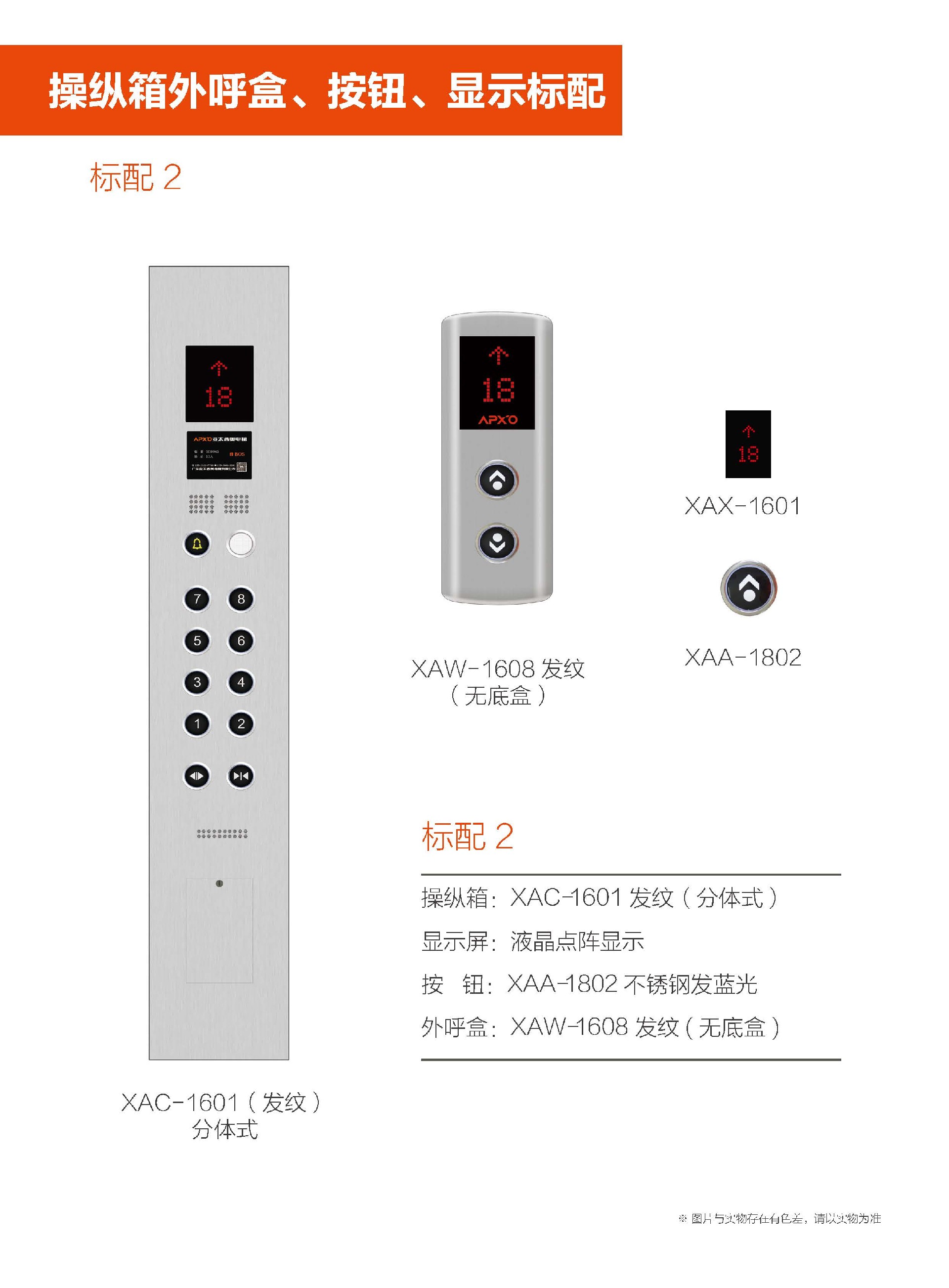 操纵箱外呼盒、按钮、显示标配2.jpg
